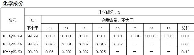 株洲市山明新材料有限責(zé)任公司,湖南熱鍍鋅產(chǎn)品生產(chǎn)加工銷(xiāo)售